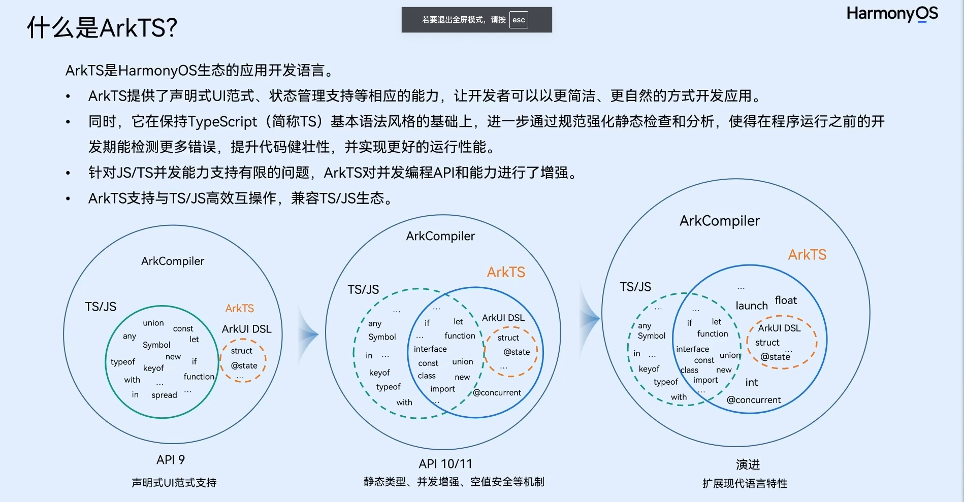 ArkTS基础语法